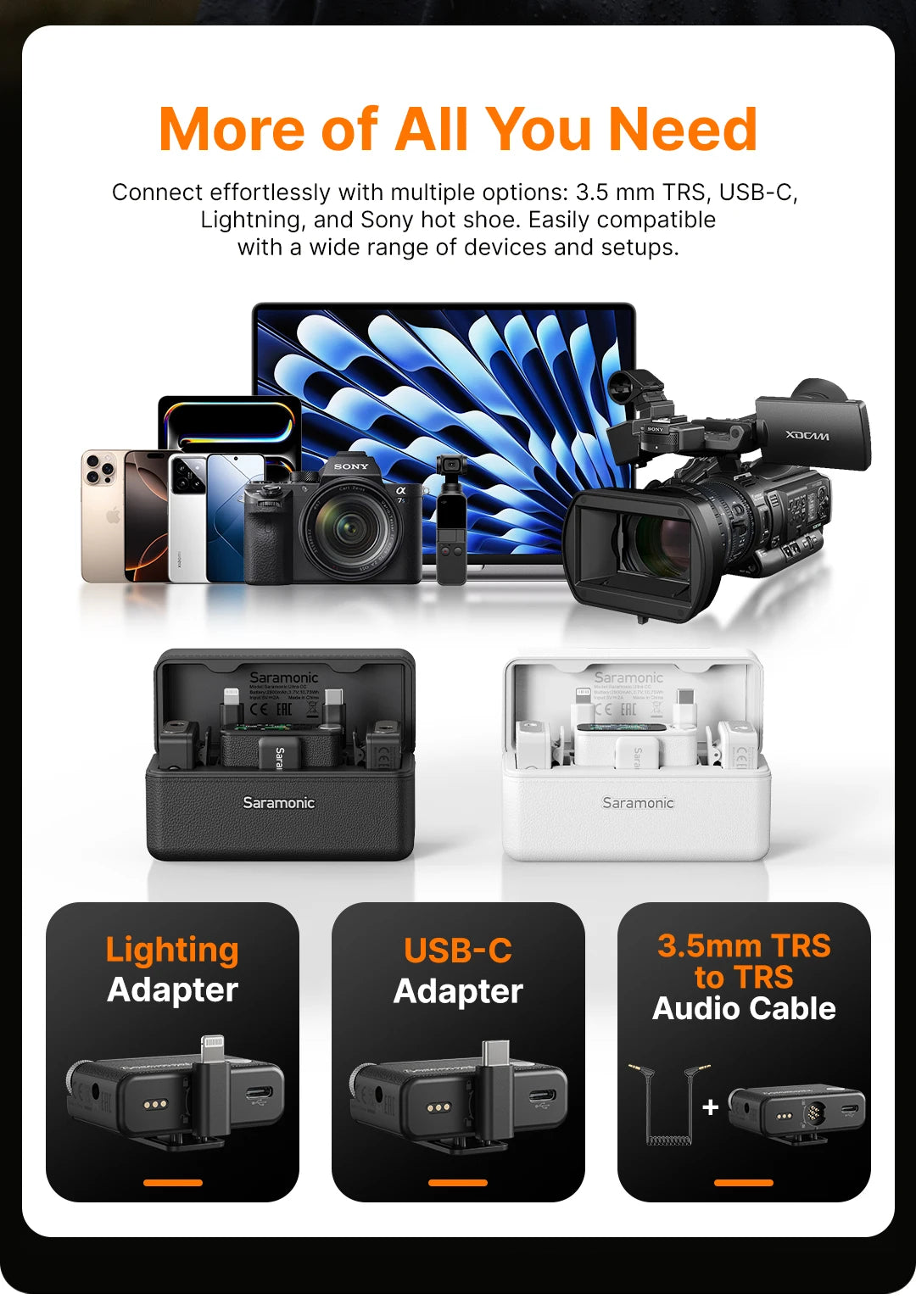 Saramonic Ultra Wireless Lavalier Microphone for iPhone Android USB-C Smartphones DSLR Cameras Streaming Video Recording Youtube