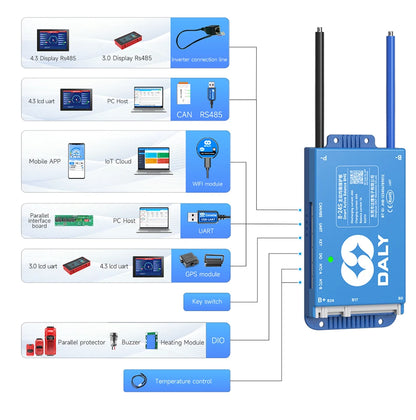 Daly BMS Smart Lifepo4 8S BMS Wifi Active Balancer 1A Current BMS 4S 12V 16S 48V Bluetooth 40A 60A 80A 100A 150A 200A Li-ion CAN