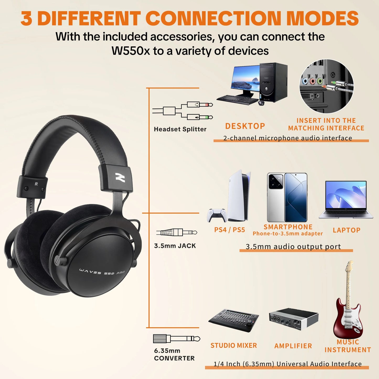 TALOMEN W550X Corded Studio Headphones Stereo Professional DJ Headphones Over-Ear Monitor Headphones with Detachable Cable Gift