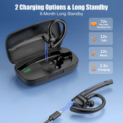 New Bee M54 Bluetooth Headset Wireless Headphone Noise Cancelling Earpiece Dual-Mic Mute Handsfree Earphones for Driver Office