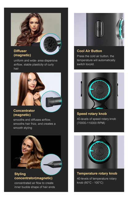 VGR Hair Dryers Professional Air Blower Negative Ion Hair Dryer 110000 RPM Hair Dryer Machine BLDC Motor Barber Salon V-401