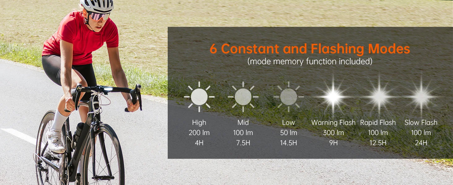 RAVEMEN Bike Light Set Bicycle LED Front Rear Head Rechargeable Lamp LS06(FR300+CL05) Headlight For Garmin Wahoo Taillight Set