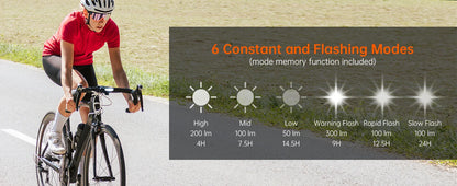 RAVEMEN Bike Light Set Bicycle LED Front Rear Head Rechargeable Lamp LS06(FR300+CL05) Headlight For Garmin Wahoo Taillight Set