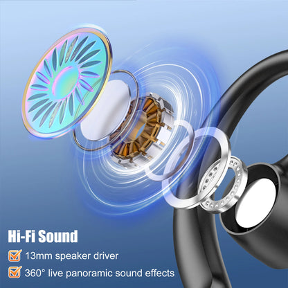 New Bee M54 Bluetooth Headset Wireless Headphone Noise Cancelling Earpiece Dual-Mic Mute Handsfree Earphones for Driver Office