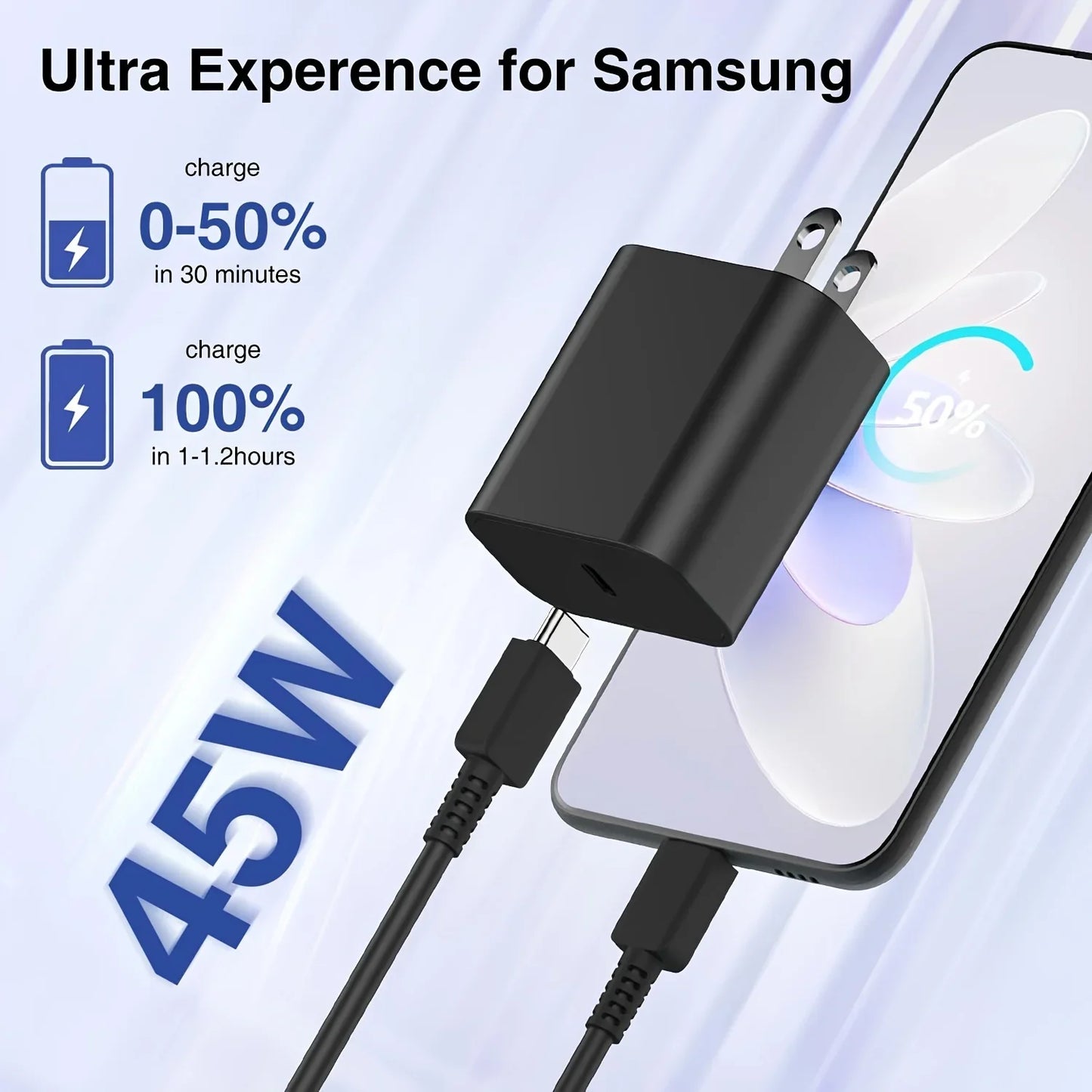 2-Pack 45W Samsung Fast Charger