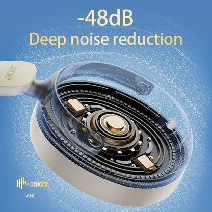 Acer OHR516 ANC Wireless Headphone Noise Cancelling Hi-Res Spatial Audio Earphone Bluetooth Over Ear Headset 40mm Dynamic Driver