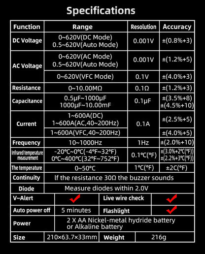 BSIDE Professional Digital Clamp Meter U6 Fork 600A Ammeter Pliers T-RMS DC AC Current OpenJaw Electrical Tester Auto Multimeter