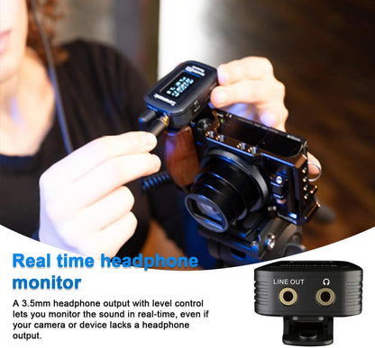 Saramonic Blink500 Pro Wireless Lavalier Microphone for iPhone Android PC Computer DSLR Cameras Youtube Recording Streaming Vlog