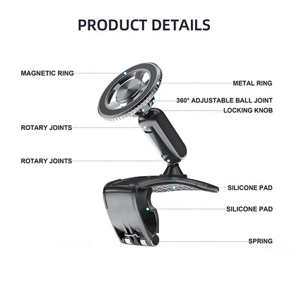 Magnetic 360 Degree Rotation Dashboard Car Phone Holder [Strong Compression Clamp] Clip on Dashboard for 4 to 7 inch Smartphones