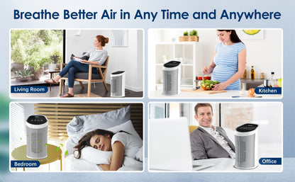 Sejoy HEPA Air Purifier – 3-Stage Filtration with Ionizer, Quiet Portable Cleaner for Bedrooms & Pets
