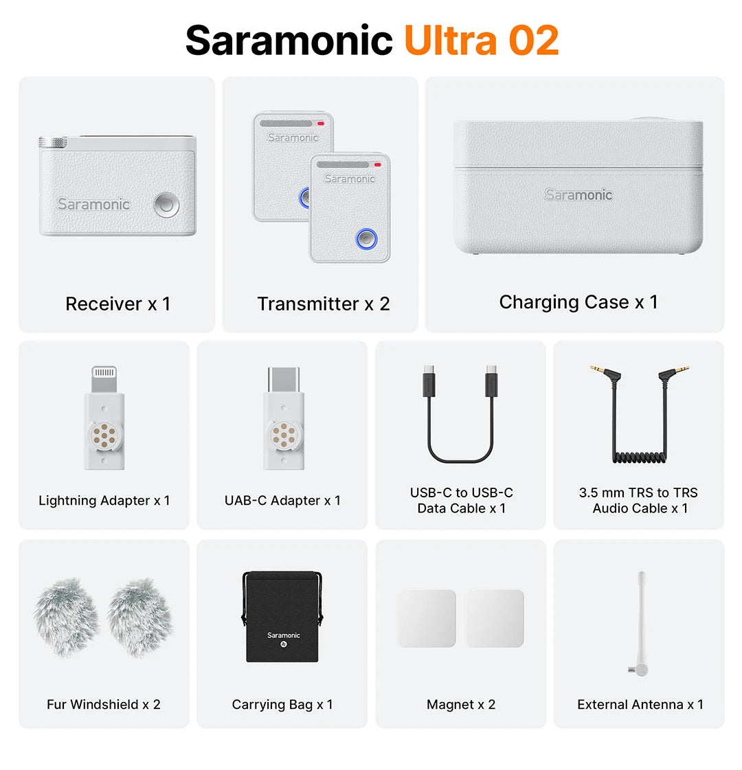 Saramonic Ultra Wireless Lavalier Microphone for iPhone Android USB-C Smartphones DSLR Cameras Streaming Video Recording Youtube
