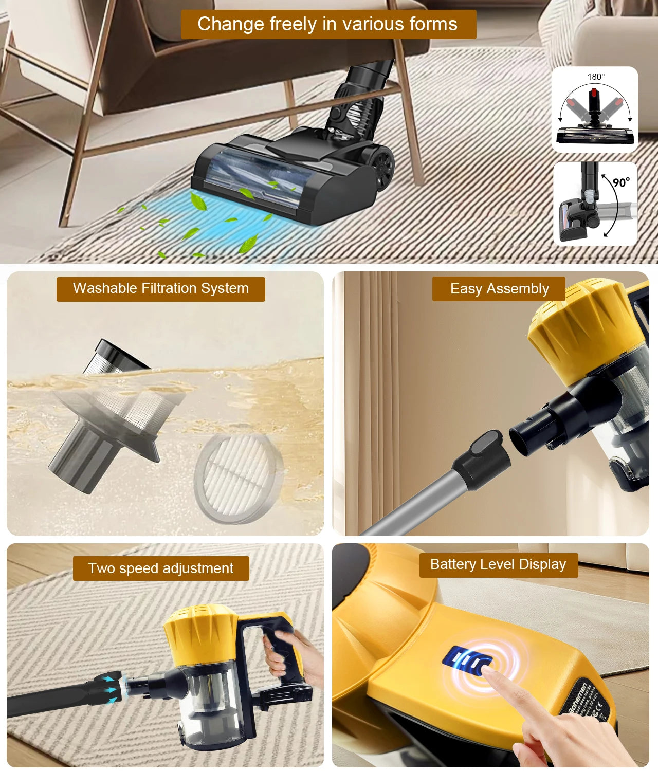 Cordless Stick Vacuum Cleaner – 3-in-1 Lightweight Powerful Suction Compatible with DeWALT 20V/18V Batteries