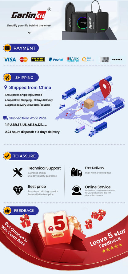 Carlinkit Android 13 Tv Box LED 8+128GB CarPlay Wireless Android Auto Wireless Adapter Support Youtube Netfilx IPTV Spotify GPS