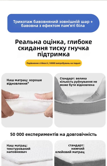 Home Use Soft Latex Foam Mattr Foldable Single Person Sponge Pad for Renting Aparents Student Dormi Floor Mat