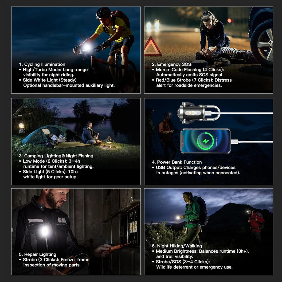 Mini Waist Mounted Keychain Flashlight Led Rechargeable Light Torch Long Range Powerful Outdoor Lights Cob For-6models Emergency