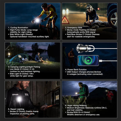 Mini Waist Mounted Keychain Flashlight Led Rechargeable Light Torch Long Range Powerful Outdoor Lights Cob For-6models Emergency