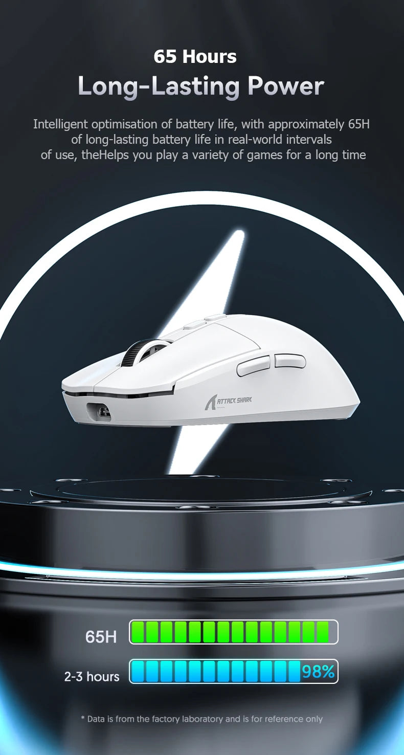 ATTACK SHARK X6 Mouse,PAW3395 Bluetooth Tri-Mode Connection,RGB Touch Magnetic Charging Base,Macro Gaming Mouse