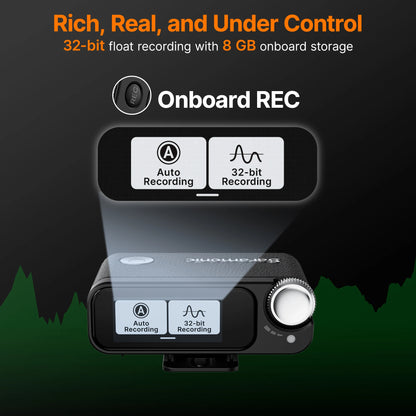 Saramonic Ultra Wireless Lavalier Microphone for iPhone Android USB-C Smartphones DSLR Cameras Streaming Video Recording Youtube