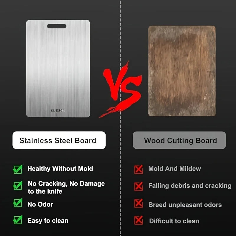 Stainless Steel Cutting Board Set – Rustproof & Hygienic