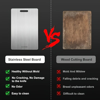 Stainless Steel Cutting Board Set – Rustproof & Hygienic