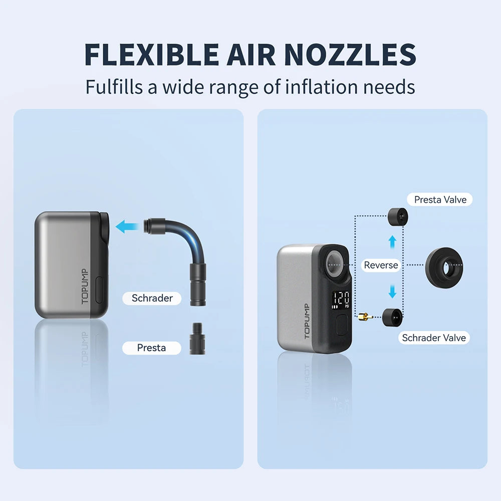 TOPUMP TB2 PRO Electric Mini Portable Pump for Bike Cordless Tire Inflator 120PSI Max 450mAh Battery with Display Fast Charging