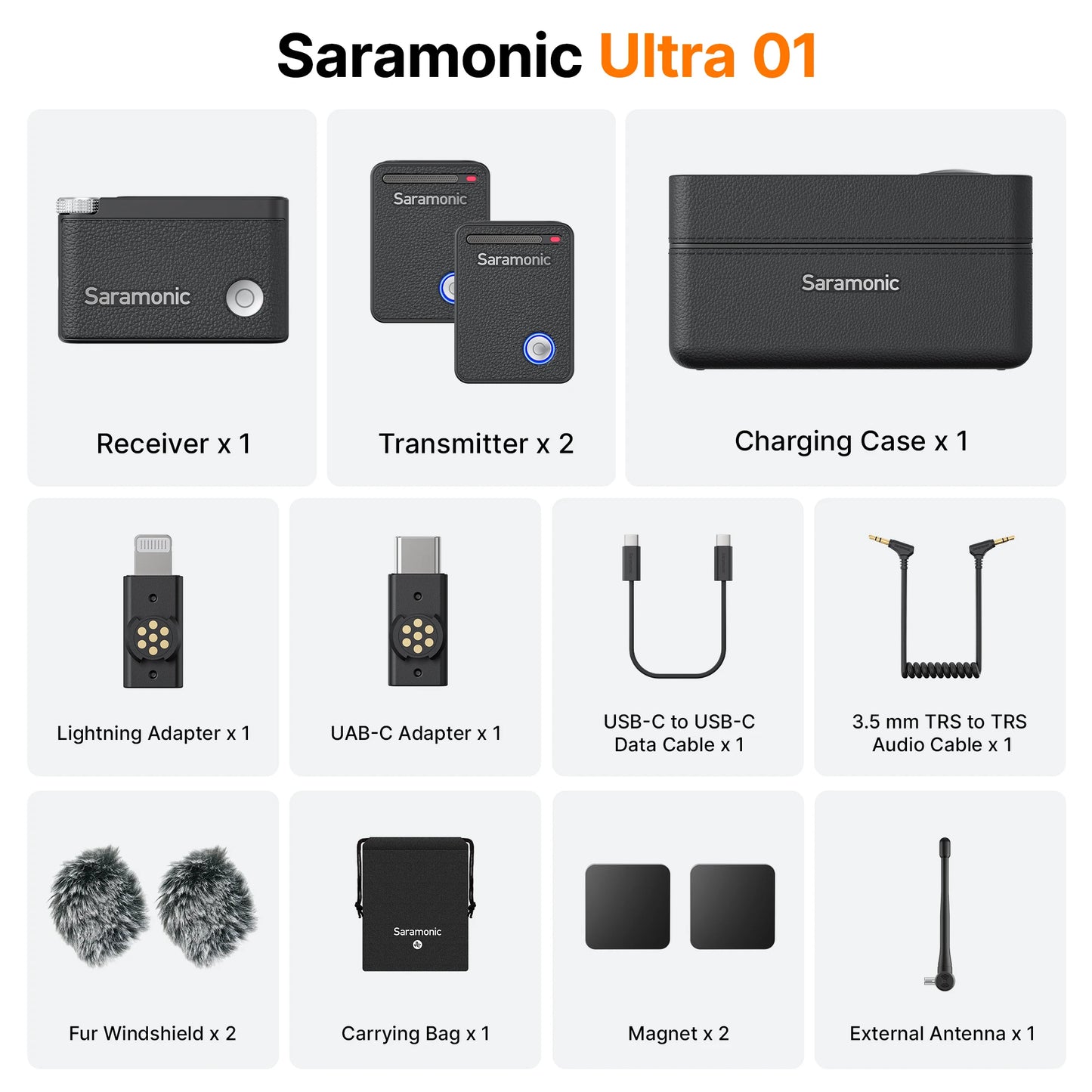 Saramonic Ultra Wireless Lavalier Microphone for iPhone Android USB-C Smartphones DSLR Cameras Streaming Video Recording Youtube