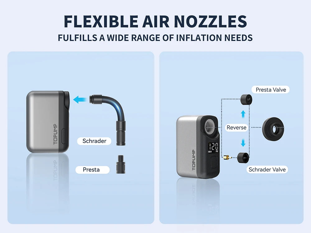 TOPUMP TB2 PRO Electric Mini Portable Pump for Bike Cordless Tire Inflator 120PSI Max 450mAh Battery with Display Fast Charging