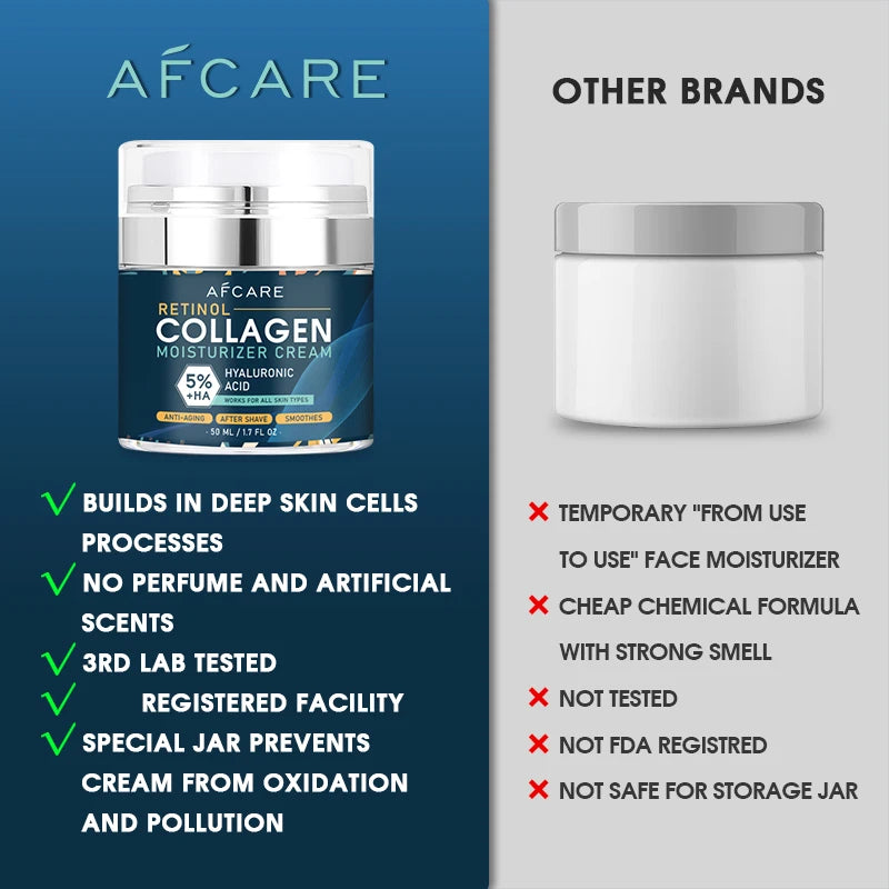 8% Collagen Face Cream Suit High Quality Hyaluronic Acid Anti-Wrinkle Retinol Moisturizing Anti-aging Facial Skincare Products
