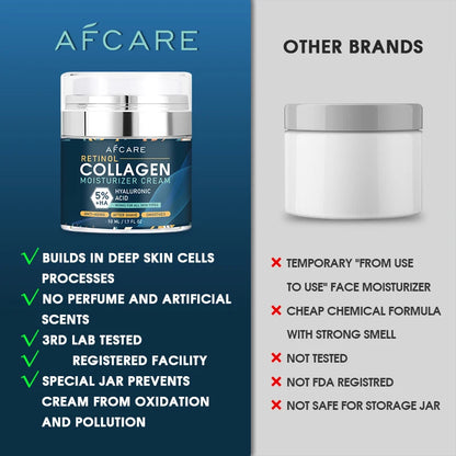 8% Collagen Face Cream Suit High Quality Hyaluronic Acid Anti-Wrinkle Retinol Moisturizing Anti-aging Facial Skincare Products