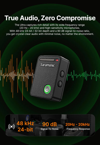 Saramonic Ultra Wireless Lavalier Microphone for iPhone Android USB-C Smartphones DSLR Cameras Streaming Video Recording Youtube