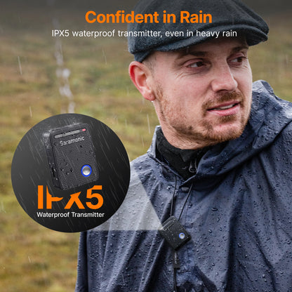 Saramonic Ultra Wireless Lavalier Microphone for iPhone Android USB-C Smartphones DSLR Cameras Streaming Video Recording Youtube