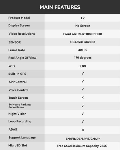 REDTIGER F9 Dash Cam 4K Front and Rear WiFi GPS Car Camera for Parking Mode Car Dvr for Night Vision Car Recorder By App Control