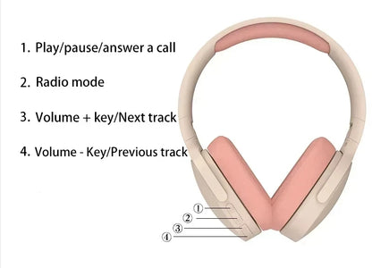 Bs962 Wireless Headphones Bluetooth 5.3 Earphone for Samsung iPhone Stereo Hifi Headset Gaming Earbuds with Mic 2025 New
