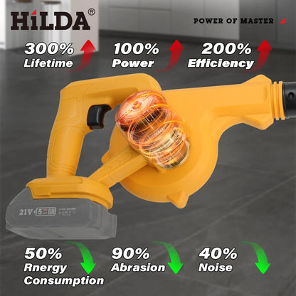 HILDA 18V Electric Air Blower 2IN 1Vacuum Cleaner Dust Computer Collector Cordless Handheld Power Tools For Makita No Battery