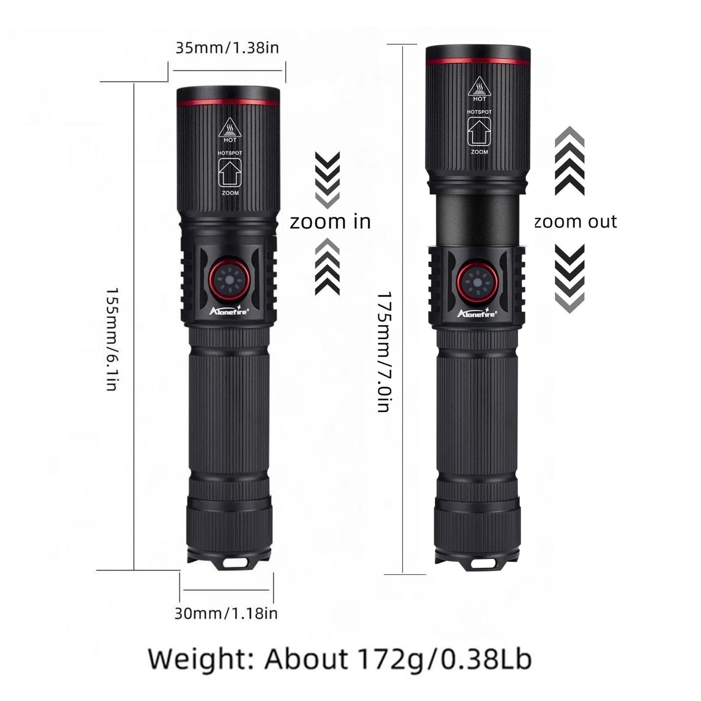 20W Zoom Round Beam Light LED High Power flashlight USB Rechargeable Torch Camping Outdoor Hunting Fishing Walking Lighting Lamp