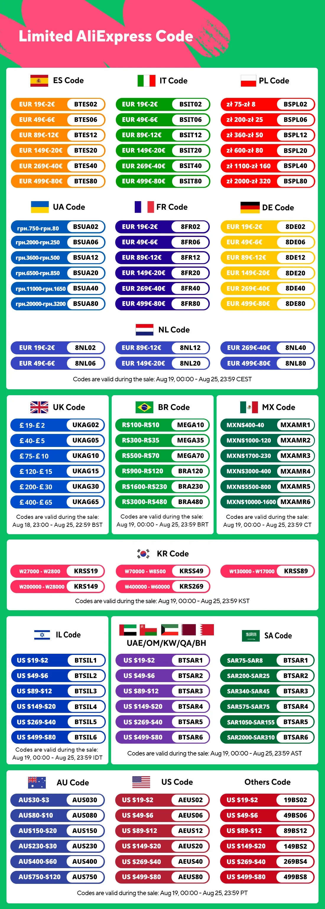 ANBERNIC RG ARC-S/RG ARC-D Retro Games RK3566 4.0 INCH 640*480 Handheld Game Console Emulator LINUX System 3500mAh HD-compatible