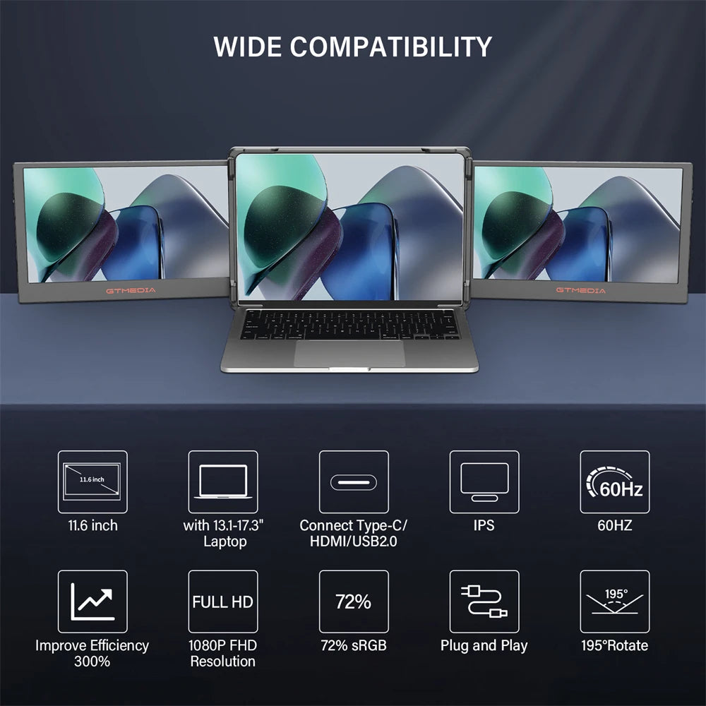 GTMEDIA 11.6Inch Portable Monitor 1920*1080 IPS FHD Triple Dual Extender Screen Full View Fold Display For 13.0-17.3Inch Laptops