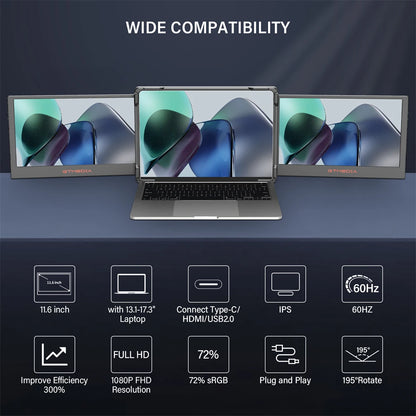 GTMEDIA 11.6Inch Portable Monitor 1920*1080 IPS FHD Triple Dual Extender Screen Full View Fold Display For 13.0-17.3Inch Laptops