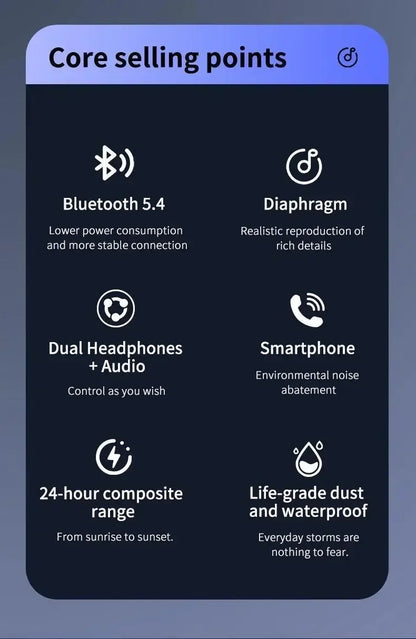 New Bluetooth Headphones AI Real Time Language Translation Earbuds 144 Languages Translator Wireless HiFi Stereo Sound Headph