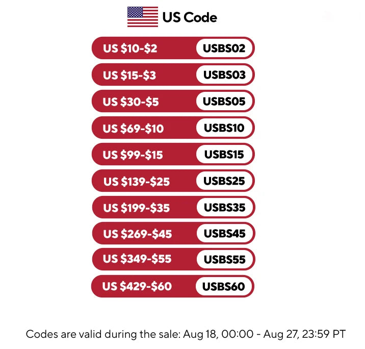 14000 BTU Portable Air Conditioners, 3-In-1 Free Standing Cooling AC Unit With Fan, Dehumidifier, Remote Control, Sleep Mode