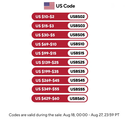 14000 BTU Portable Air Conditioners, 3-In-1 Free Standing Cooling AC Unit With Fan, Dehumidifier, Remote Control, Sleep Mode