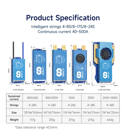 Daly BMS Smart Lifepo4 8S BMS Wifi Active Balancer 1A Current BMS 4S 12V 16S 48V Bluetooth 40A 60A 80A 100A 150A 200A Li-ion CAN