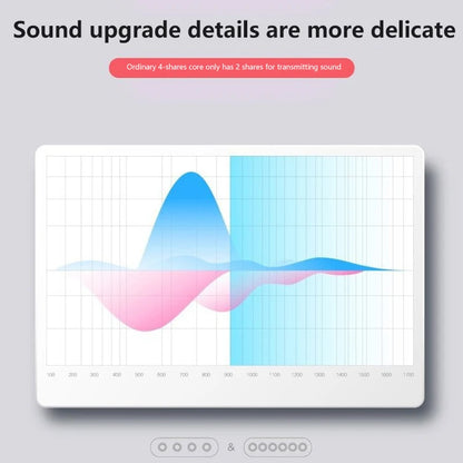 Wired Headphones Stereo 3.5MM Ear Hook Music Game Earphone With Mic For Mobile Phone PC Laptop Mp3 Mp4 Wired Headset