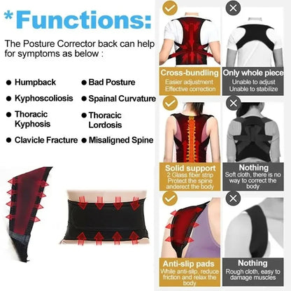 Adjustable Kids Back Posture Corrector with Waist Support