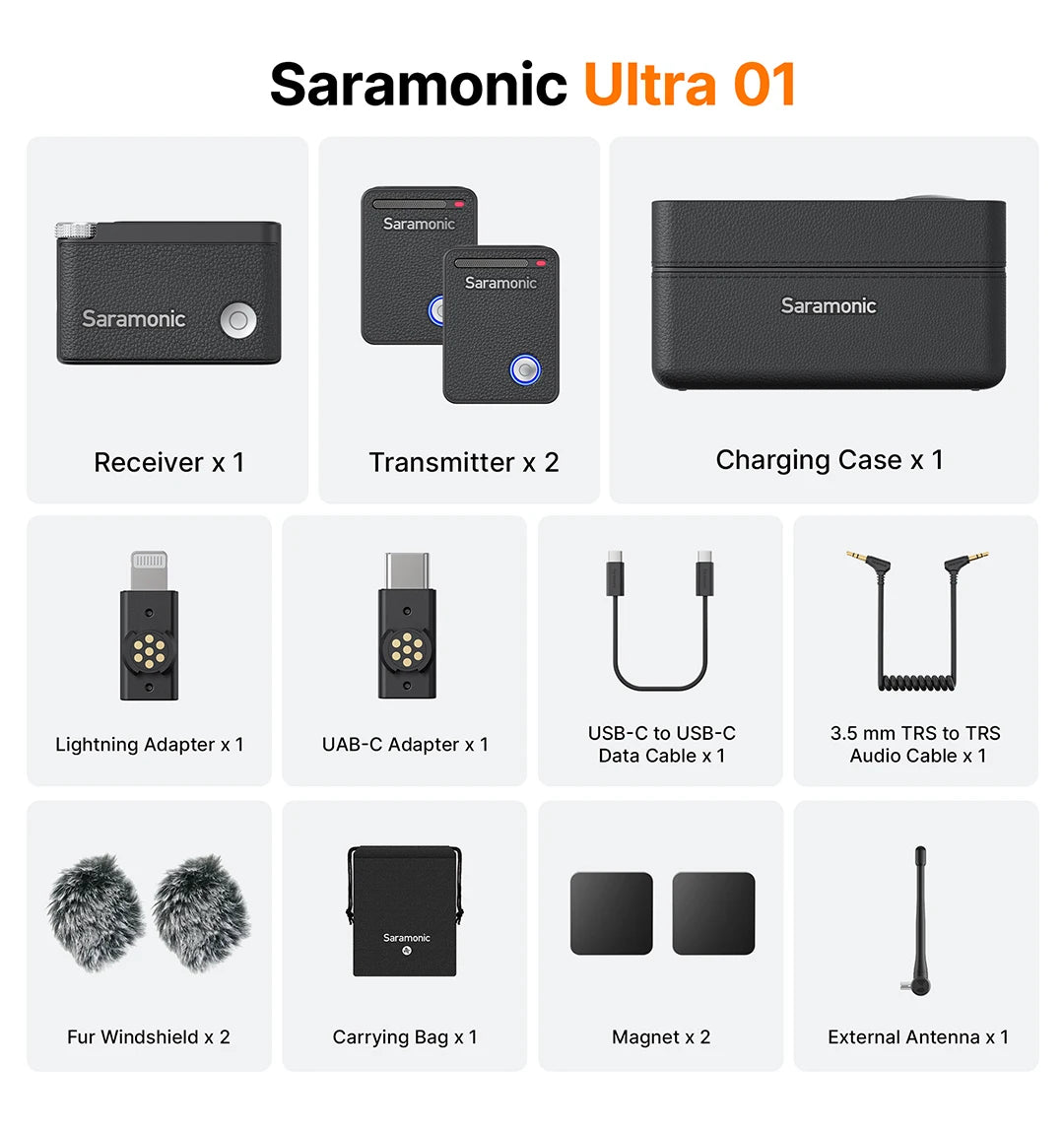 Saramonic Ultra Wireless Lavalier Microphone for iPhone Android USB-C Smartphones DSLR Cameras Streaming Video Recording Youtube