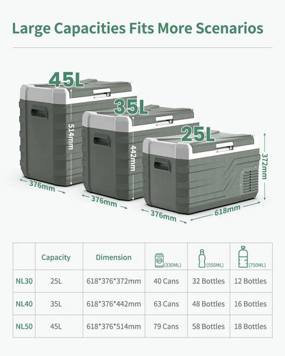 Alpicool NL 25L 35L 45L Car Refrigerator 12V Compressor Fridge Freezer 12/24V DC 100-240V AC Portable Cooler for Camping Travel