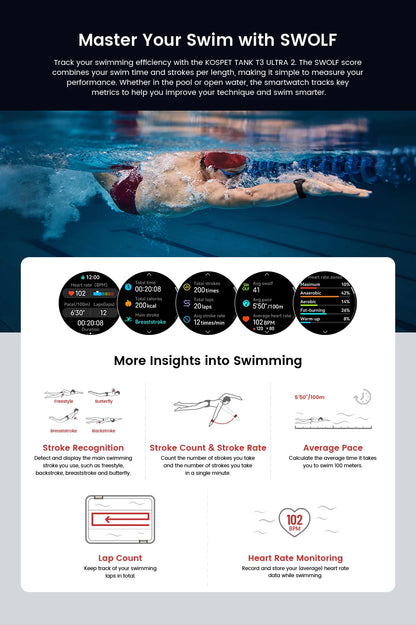 KOSPET TANK T3 Ultra 2 GPS Smart Watch For Men Smartwatch Compass Altimeter Barometric 5ATM IP69K Waterproof AMOLED Mens Watches