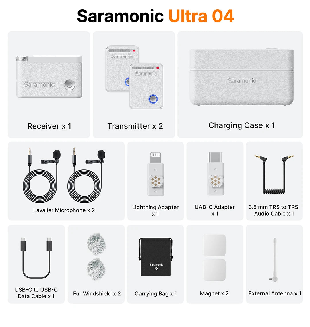 Saramonic Ultra Wireless Lavalier Microphone for iPhone Android USB-C Smartphones DSLR Cameras Streaming Video Recording Youtube