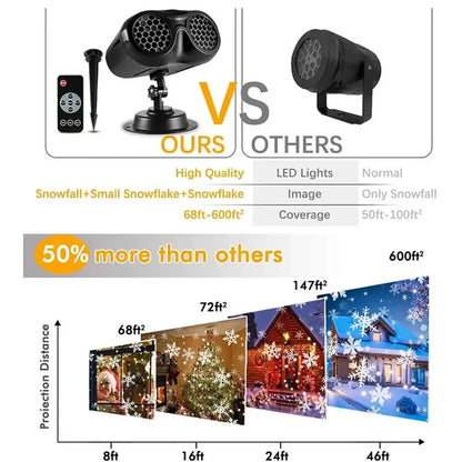 2025 Upgraded LED Snowflake Projector Light 2-in-1 Outdoor Waterproof Christmas Halloween Decor with Snowfall Pattern Party Lamp