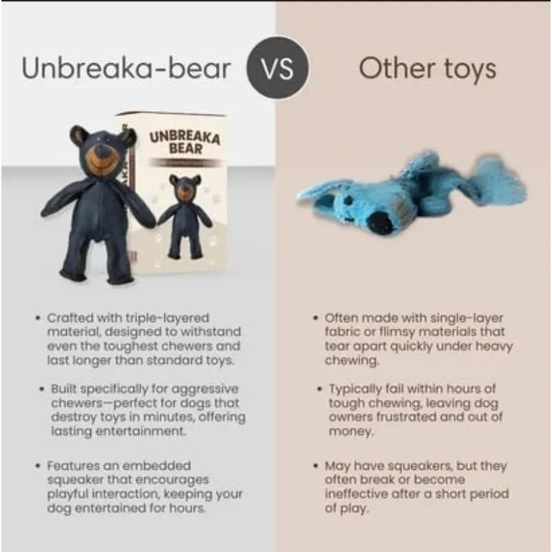 Unbreaka Bear Dog Toy – Durable Squeaky Plush for Chewers